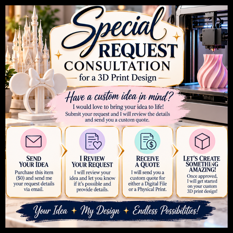 SPECIAL REQUEST CONSULTATION